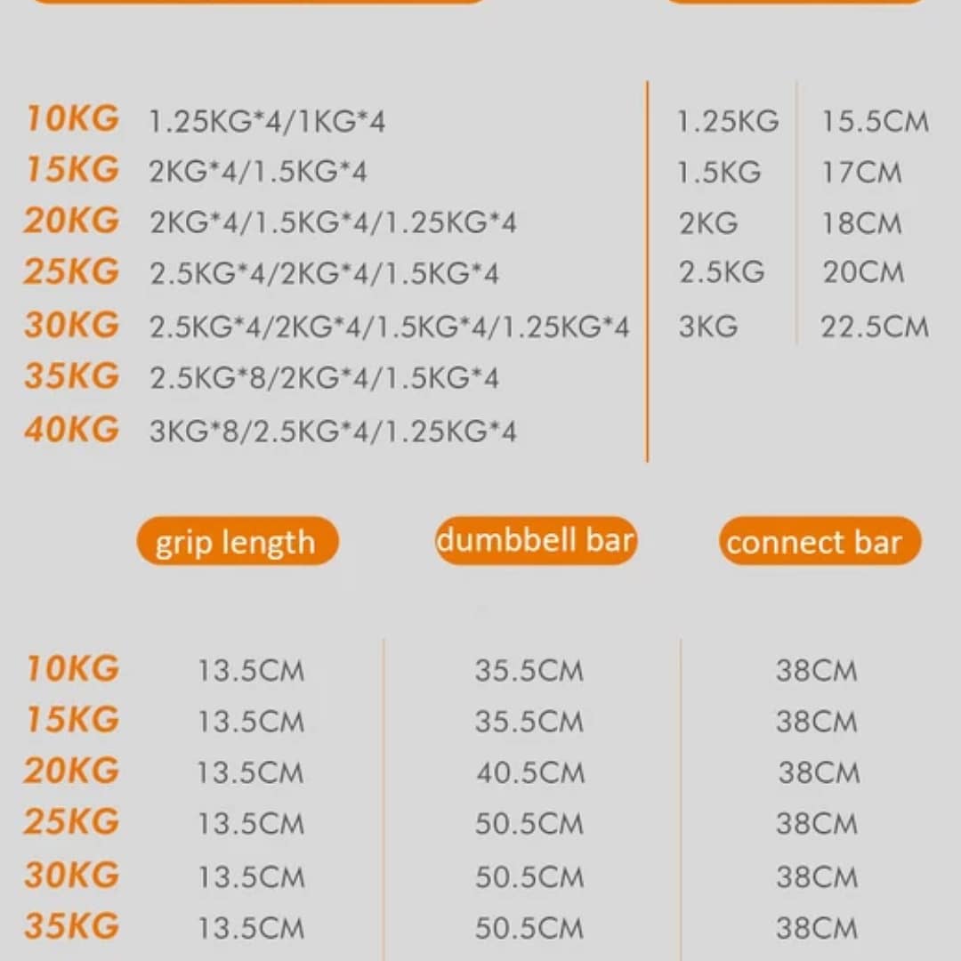 IMG_20210704_002241_150.jpg Fed dumbells 20kg