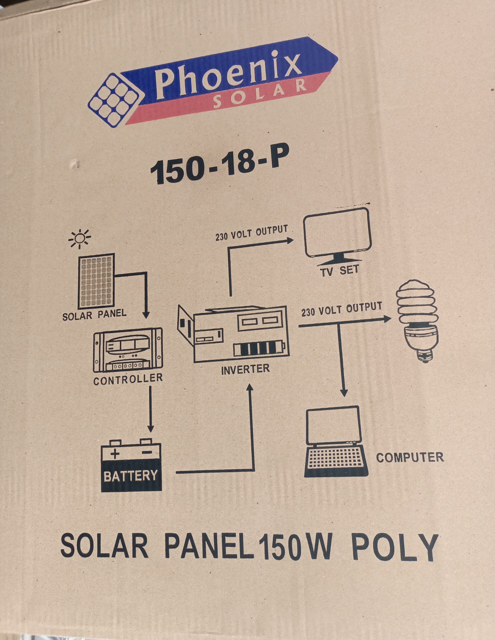 IMG_20240115_160836-scaled-1.jpg Original phoenix solar panel